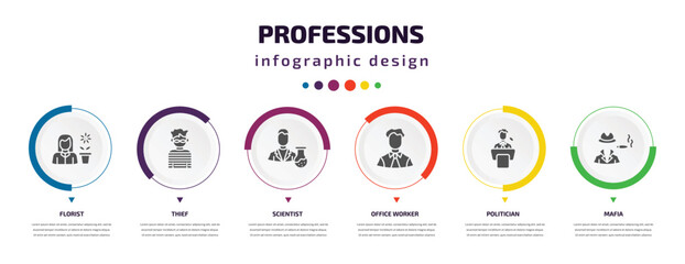 professions infographic element with icons and 6 step or option. professions icons such as florist, thief, scientist, office worker, politician, mafia vector. can be used for banner, info graph, - obrazy, fototapety, plakaty