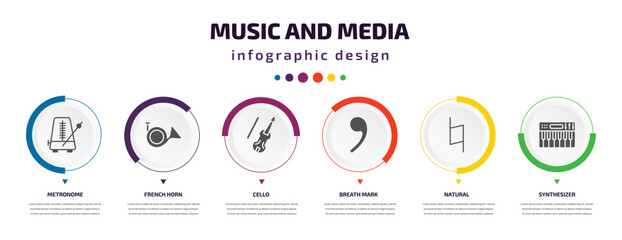 music and media infographic element with icons and 6 step or option. music and media icons such as metronome, french horn, cello, breath mark, natural, synthesizer vector. can be used for banner,