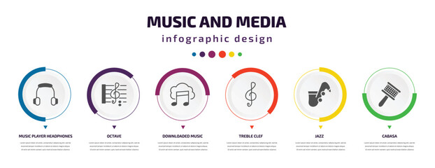 music and media infographic element with icons and 6 step or option. music and media icons such as music player headphones, octave, downloaded cloud, treble clef, jazz, cabasa vector. can be used
