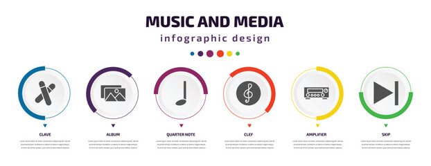 music and media infographic element with icons and 6 step or option. music and media icons such as clave, album, quarter note, clef, amplifier, skip vector. can be used for banner, info graph, web,