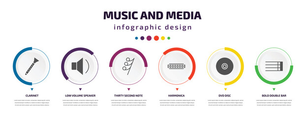 music and media infographic element with icons and 6 step or option. music and media icons such as clarinet, low volume speaker, thirty second note rest, harmonica, dvd disc, bold double bar line
