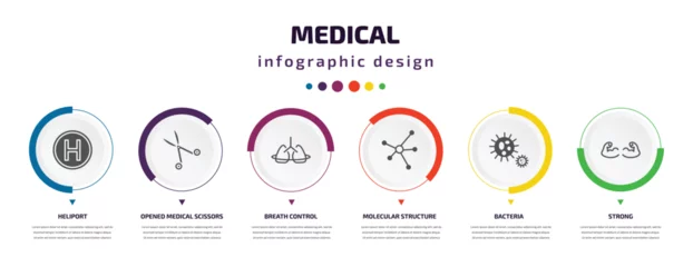Foto op Plexiglas medical infographic element with icons and 6 step or option. medical icons such as heliport, opened medical scissors, breath control, molecular structure, bacteria, strong vector. can be used for © Farahim