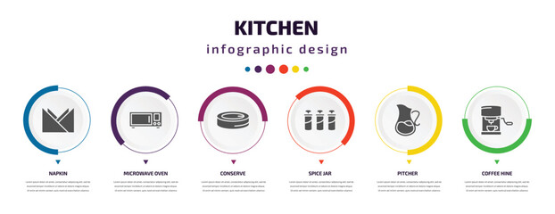 kitchen infographic element with icons and 6 step or option. kitchen icons such as napkin, microwave oven, conserve, spice jar, pitcher, coffee hine vector. can be used for banner, info graph, web,