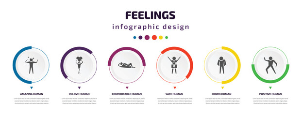 feelings infographic element with icons and 6 step or option. feelings icons such as amazing human, in love human, comfortable human, safe down positive vector. can be used for banner, info graph,