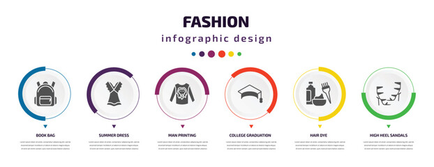 fashion infographic element with icons and 6 step or option. fashion icons such as book bag, summer dress, man printing, college graduation cap, hair dye, high heel sandals vector. can be used for