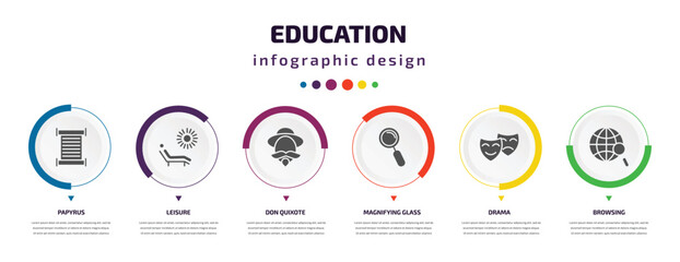education infographic element with icons and 6 step or option. education icons such as papyrus, leisure, don quixote, magnifying glass, drama, browsing vector. can be used for banner, info graph,
