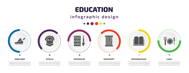 education infographic element with icons and 6 step or option. education icons such as robin hood, othello, watercolor, manuscript, open book black cover, lunch vector. can be used for banner, info