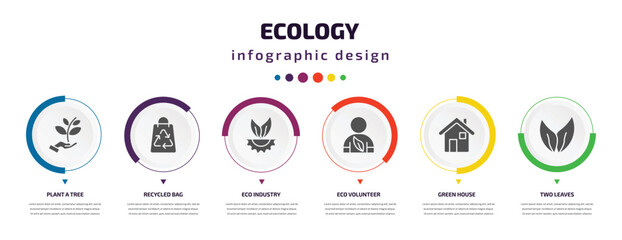 ecology infographic element with icons and 6 step or option. ecology icons such as plant a tree, recycled bag, eco industry, eco volunteer, green house, two leaves vector. can be used for banner,