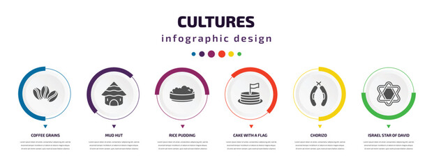 cultures infographic element with icons and 6 step or option. cultures icons such as coffee grains, mud hut, rice pudding, cake with a flag, chorizo, israel star of david vector. can be used for
