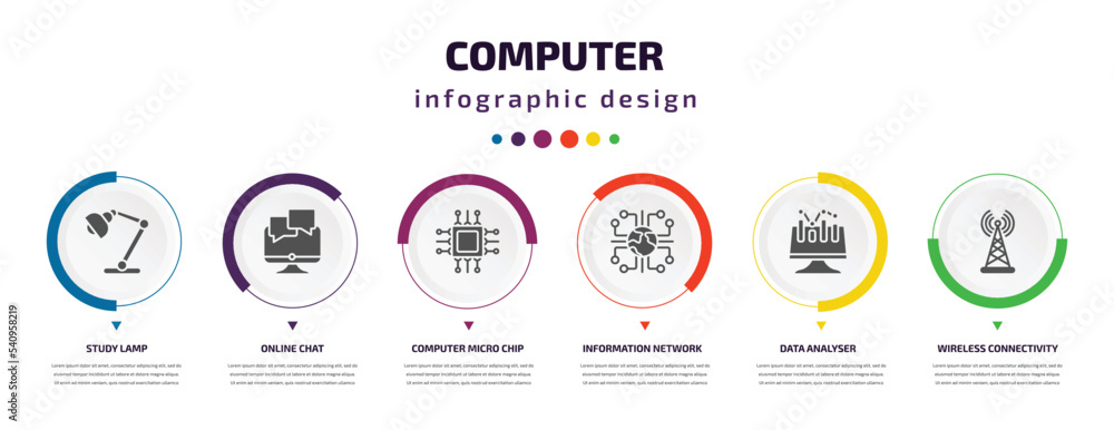 Poster computer infographic element with icons and 6 step or option. computer icons such as study lamp, onl