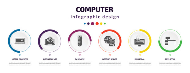 computer infographic element with icons and 6 step or option. computer icons such as laptop computer screen, surfing the net, tv remote, internet server, industrial, boss office vector. can be used