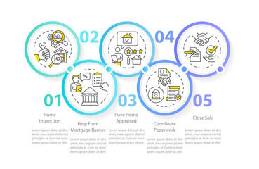 Buy new property circle infographic template. Real estate purchase. Data visualization with 5 steps. Editable timeline info chart. Workflow layout with line icons. Myriad Pro-Regular font used