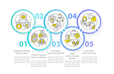 Employers supporting working parents ways circle infographic template. Data visualization with 5 steps. Editable timeline info chart. Workflow layout with line icons. Myriad Pro-Regular font used