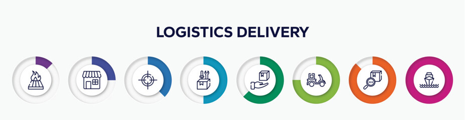 infographic element with logistics delivery outline icons. included heat treated wood, retail store, centre of gravity, construction and tools, delivery package, delivery courier, trackcode, ocean