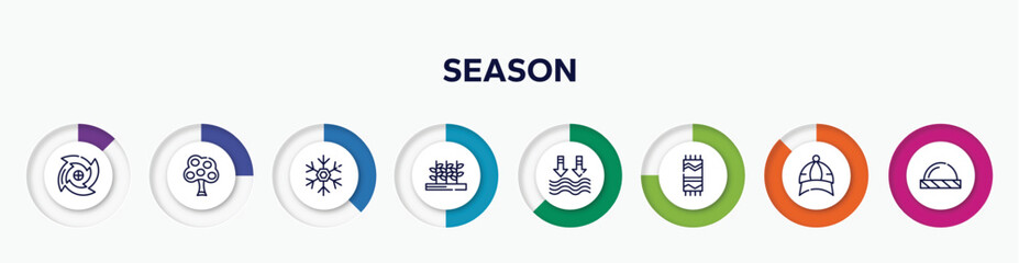 Fototapeta premium infographic element with season outline icons. included cyclone, tree, frost, crops, tide, beach towel, baseball cap, beanie vector.