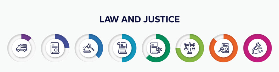 infographic element with law and justice outline icons. included prisoner transport vehicle, contract law, case closed, scroll with law, corporative adminstrative paper, qualified protection vector.