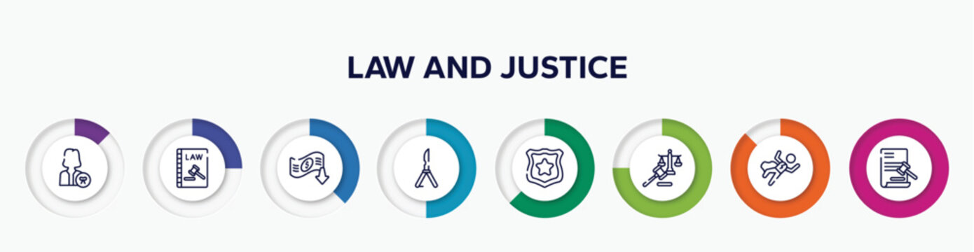 Infographic Element With Law And Justice Outline Icons. Included Attorney, Constitutional Law, Bankruptcy, Butterfly Knife, Police Badge, Law And Justice, Crime Scene, Documents Vector.