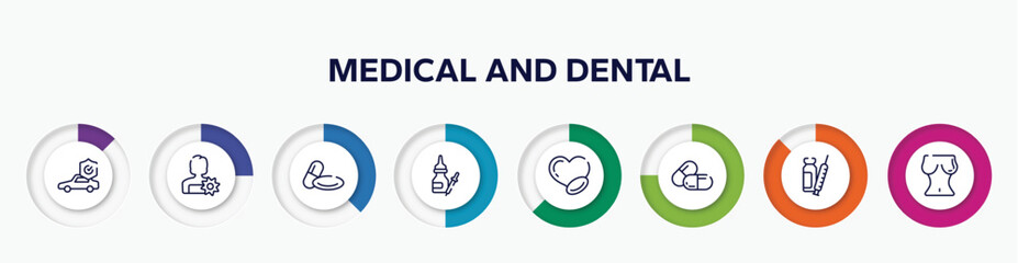 infographic element with medical and dental outline icons. included car insurance, woman with flower, 2 pills, drops of medicine, medicine for heart, large pill, syringe with medication, breasts