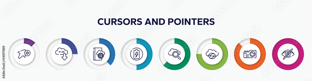 Poster infographic element with cursors and pointers outline icons. included add, null, book on internet cl