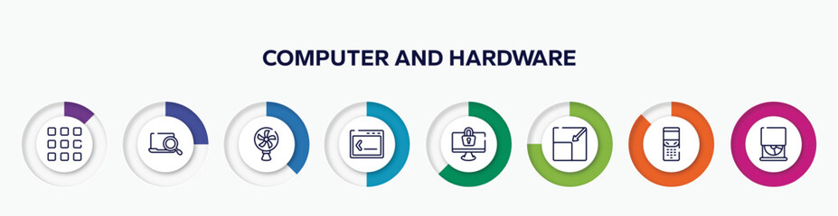 infographic element with computer and hardware outline icons. included nine squares, computer search, cooling fan, command line, monitor locked, resize page, folding phone, cd drive vector.