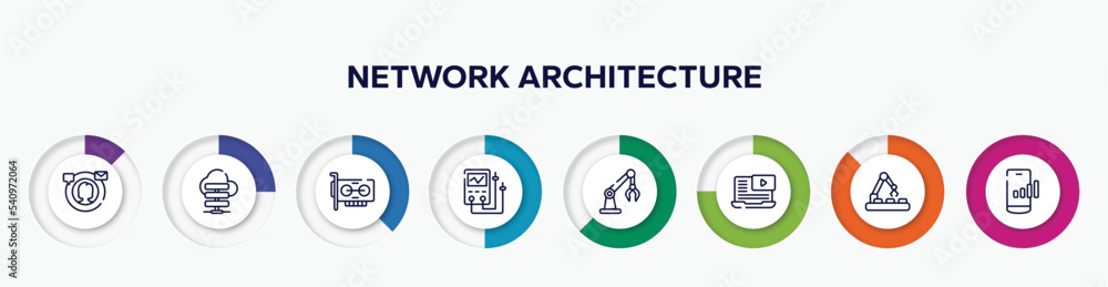 Poster infographic element with network architecture outline icons. included digital campaign, cloud server