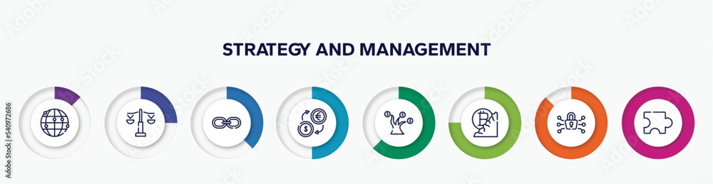 Poster infographic element with strategy and management outline icons. included network, equality, web link
