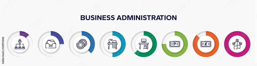 Poster infographic element with business administration outline icons. included fund, data mining, problem 