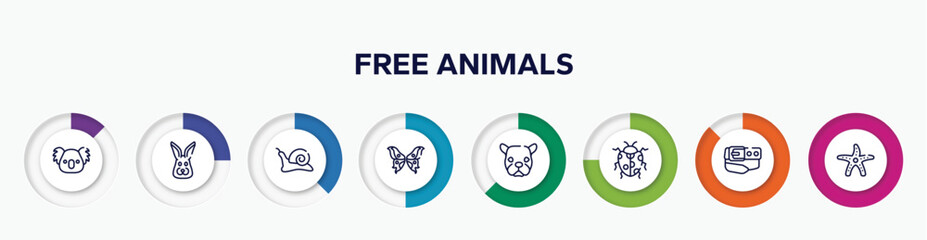 Obraz premium infographic element with free animals outline icons. included koala head, rabbit head, null, butterfly wings, face of staring dog, spots ladybug, belt and buckle, starfish with dots vector.