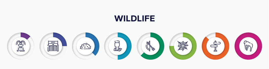 infographic element with wildlife outline icons. included fountain, zoo, hive, veterinarian, bow and arrow, cobweb, direction, chimpanzee vector.