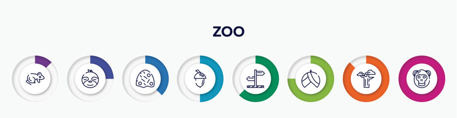 infographic element with zoo outline icons. included rat, sloth, anthill, acorn, direction, turban, baobab, orangutan vector.