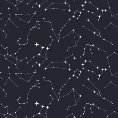 Naklejka premium The pattern of the night sky with constellations. Sequins on a blue background in the form of zodiacs. A cluster of stars on a blue background. Suitable for printing on textiles and paper.