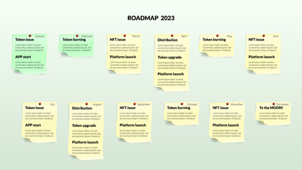 Roadmap from yellow and green stickers with curled corner and shadows on light background. Infographic timeline template for business presentation. Vector.