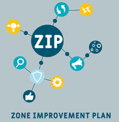 ZIP - Zone Improvement Plan acronym. business concept background.  vector illustration concept with keywords and icons. lettering illustration with icons for web banner, flyer, landing