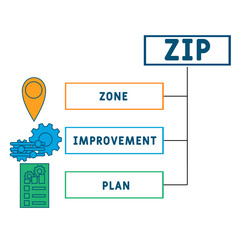 ZIP - Zone Improvement Plan acronym. business concept background.  vector illustration concept with keywords and icons. lettering illustration with icons for web banner, flyer, landing