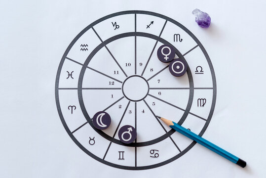 Mandala zodiacal y carta astral con s&iacute;mbolos de Venus, Marte, Luna, Sol, signos astrol&oacute;gicos y cristales. Venus strar point y Marte en G&eacute;minis. Cuarzo violeta. Energ&iacute;as y esoterismo. Predicciones.  