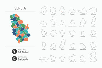 Map of Serbia with detailed country map. Map elements of cities, total areas and capital.