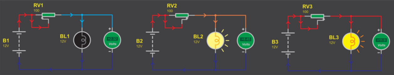 Vector schematic diagram of electrical circuit with lamp, constant voltage source (battery) and tuning resistor. Physical properties of conductors. Flow of positively and negatively charged electrons