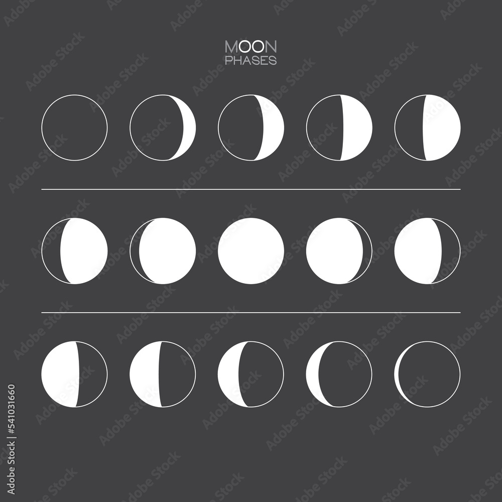 Wall mural moon phases scheme sphere shadow cycle astronomy icon set. vector illustration background