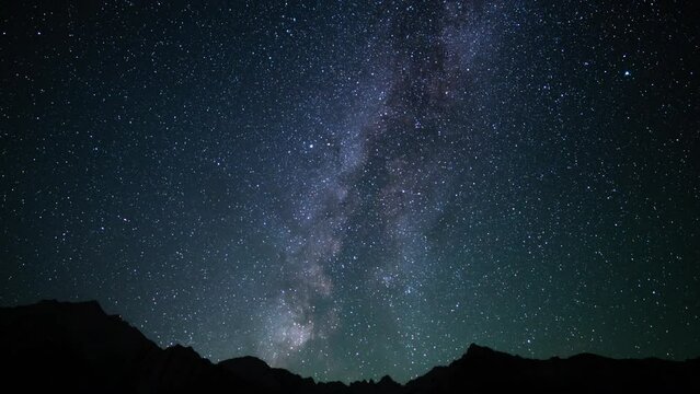Delta Aquarids Meteor Shower and Milky Way Galaxy 24mm Southwest Sky Above Mt Whitney Peaks Sierra Nevada California USA Time Lapse