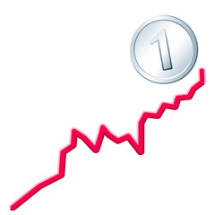 Exchange rate growth