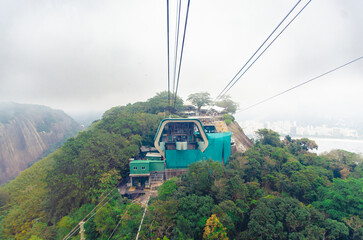 Sugarloaf cable car