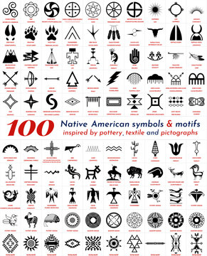 Native Indian American 100 symbols   from pottery, textile and petroglyph