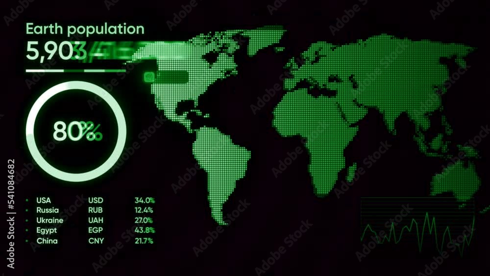 Aufkleber technological world map with statistics. motion. 3d graphic map of world and numerical values. popul