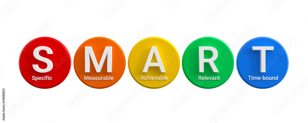 Fototapete smart - a strategy for setting goals and objectives - specific, measurable, achievable, relevant and