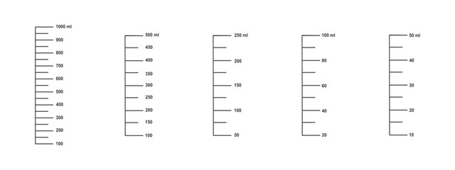 Set of scales with 1 liter, 500, 250, 100 and 50 ml liquid volume for measuring cups or jugs to preparing cooking. Vector outline illustration.