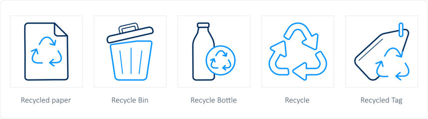 recycle paper, recycle bin