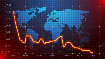 Global interest rates, illustration