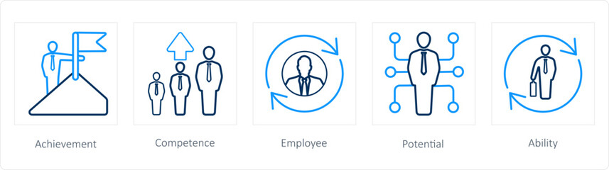 achievement, competence