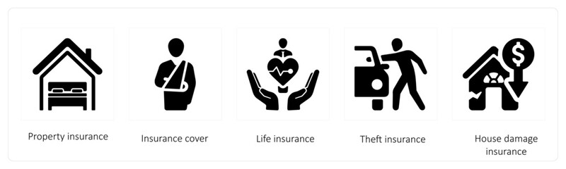Property insurance , insurance cover and Life insurance
