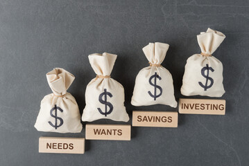 Money bags with USD symbols and wooden blocks with words needs, wants, savings, investing. Spending categories. Income spending categories
